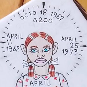 Profile picture March 26, 2026Born on April 18 1956